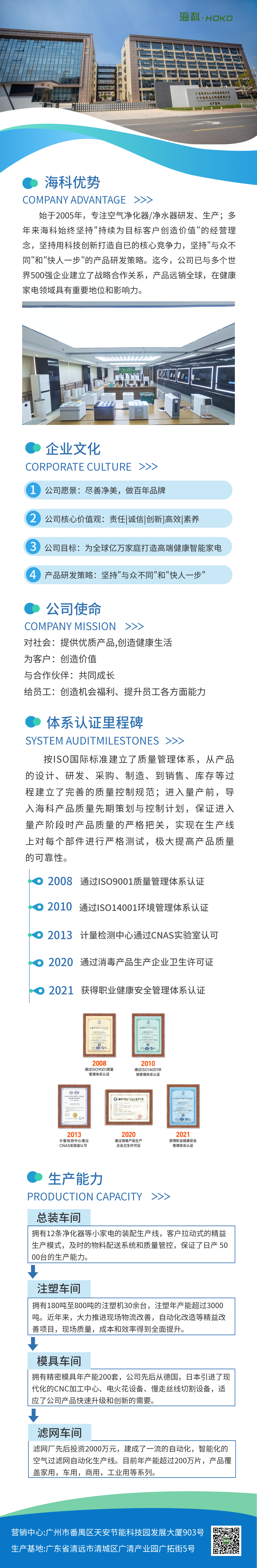 海科介绍 海科介绍